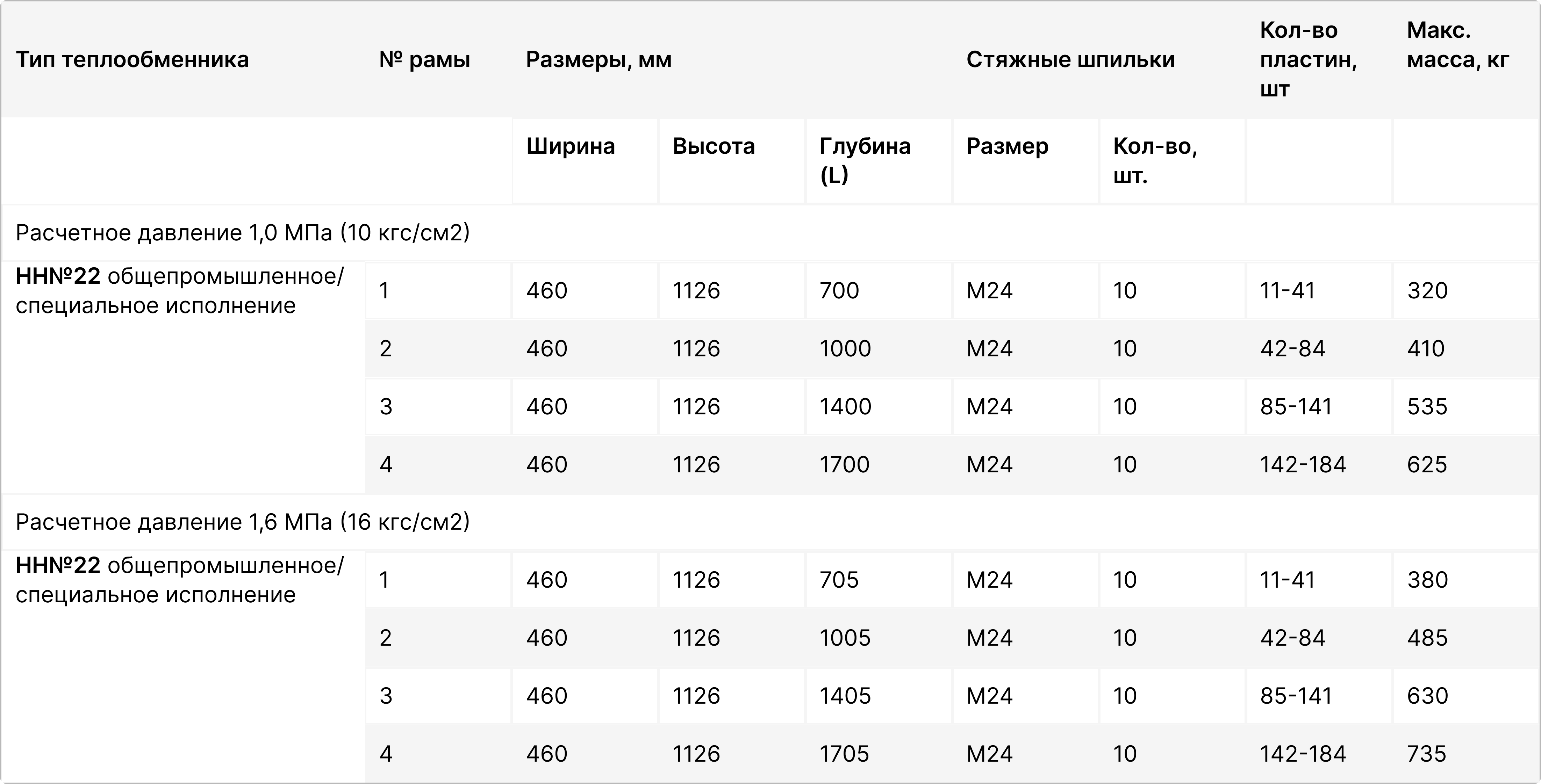 Изображение для дополнительного описания