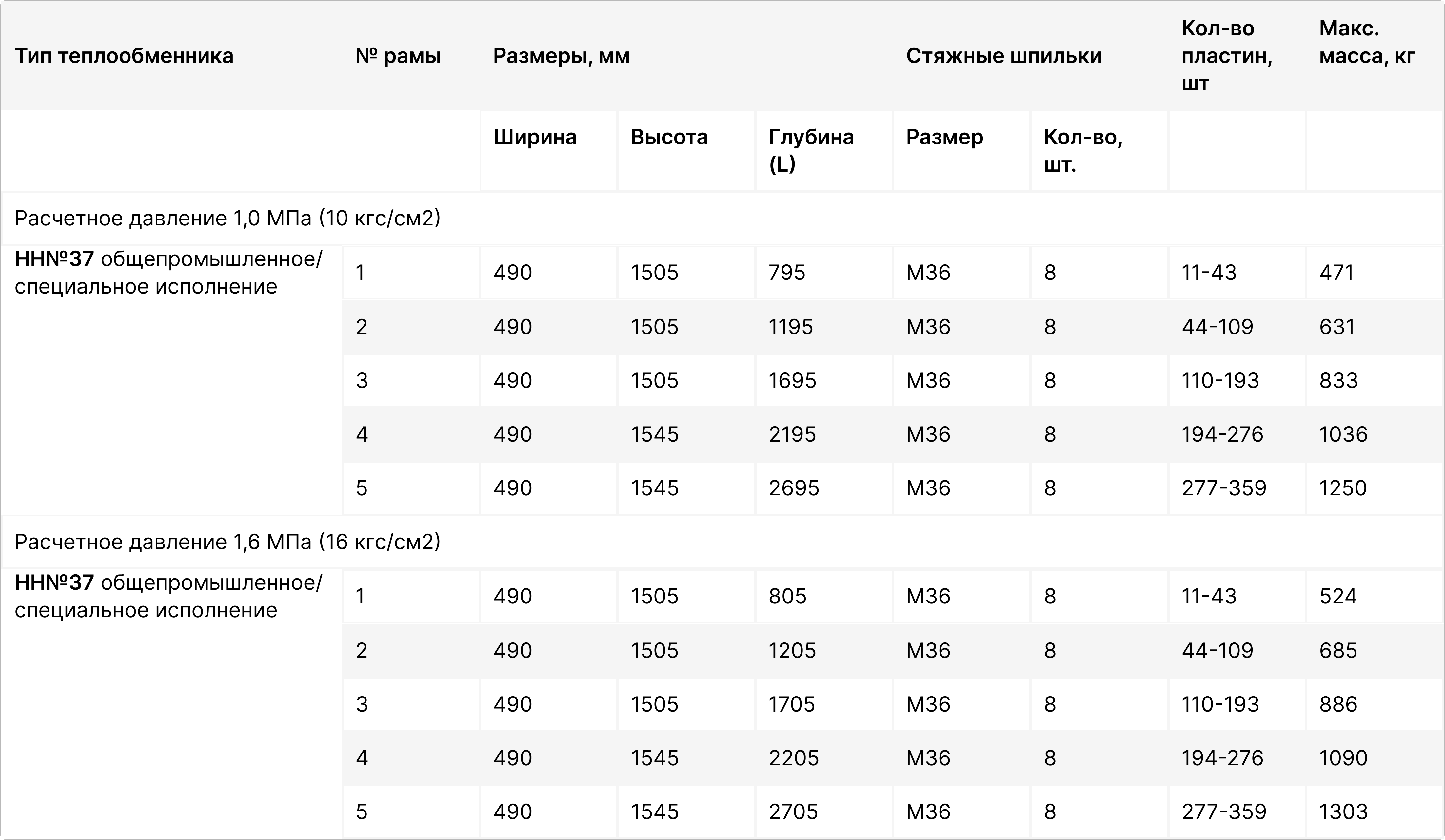 Изображение для дополнительного описания
